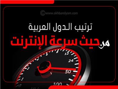 إنفوجراف|  ترتيب الدول العربية من حيث سرعة الإنترنت