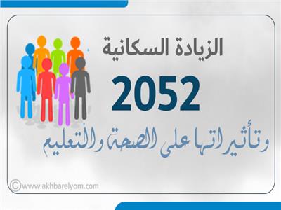 الزيادة السكانية في 2052