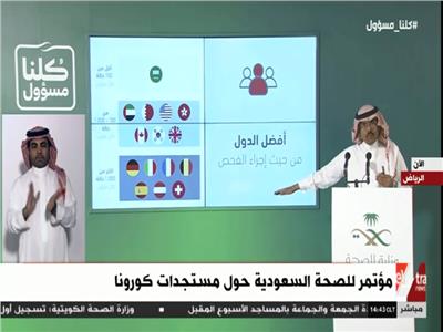 مؤتمرصحفي للصحة السعودية حول مستجدات « كورونا »