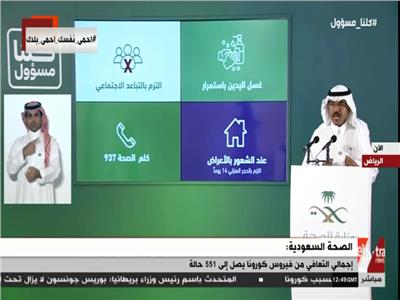 مؤتمر صحفي للصحة السعودية حول مستجدات « كورونا »