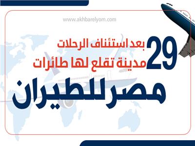 إنفوجراف| بعد استئناف الرحلات.. 29 مدينة تقلع لها طائرات مصر للطيران