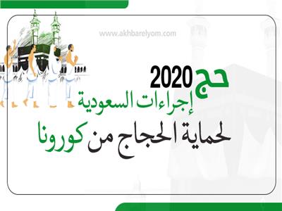 حج 2020.. إجراءات السعودية لحماية الحجاج من كورونا