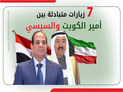 7 زيارات متبادلة بين أمير الكويت الراحل والسيسي
