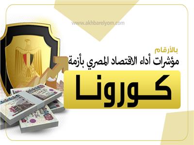 إنفوجراف | بالأرقام  مؤشرات أداء الاقتصاد المصري بأزمة «كورونا»
