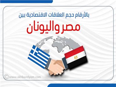 إنفوجراف | بالأرقام حجم العلاقات الاقتصادية بين مصر واليونان 