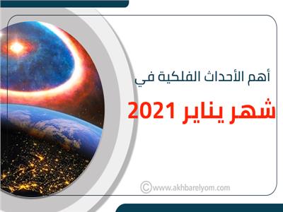إنفوجراف|أهم الأحداث الفلكية في شهر يناير 2021