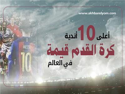 إنفوجراف | برشلونة يتصدر القائمة... أعلى 10 أندية كرة القدم قيمة في العالم