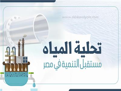 إنفوجراف‎| تحلية المياه مستقبل التنمية في مصر