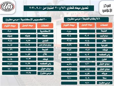 مواعيد وتعديل القطارات بمحافظة مطروح