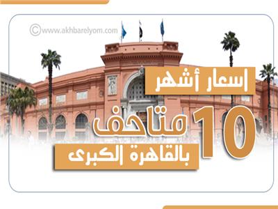 إنفوجراف | بالاسعار للمصريين ... خريطة المتاحف الاثرية بالقاهرة الكبرى