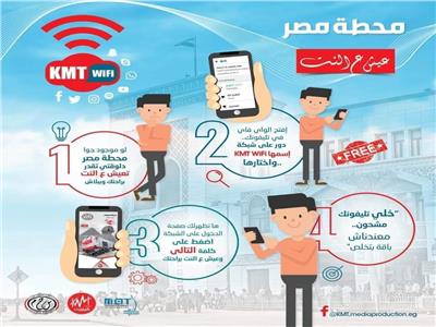 خطوات تشغيل الإنترنت المجاني بمحطة مصر  