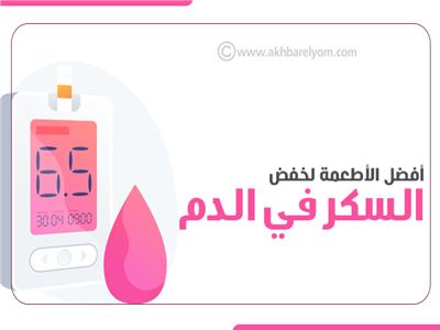 خفض السكر في الدم 