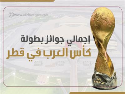 إنفوجراف|إجمالي جوائز بطولة كأس العرب في قطر