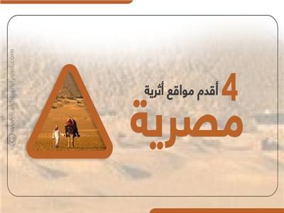 صورة موضوعية