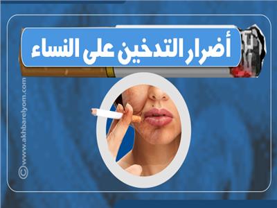 انفوجراف | أضرار التدخين على النساء