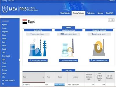 مصر ضمن قاعدة بيانات وكالة الطاقة الذرية للدول صاحبة المحطات النووية قيد الإنشاء    