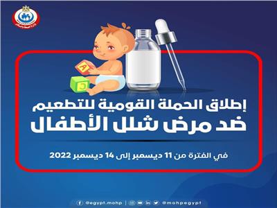 محافظ الجيزة : انطلاق الحملة القومية للتطعيم ضد مرض شلل الأطفال يوم الأحد المقبل