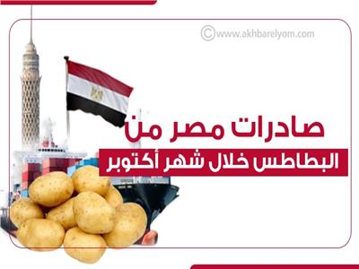 صادرات مصر من البطاطس