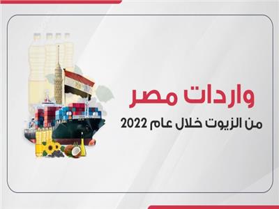 الإحصاء : مليار و674 مليون دولار واردات مصر من الزيوت خلال عام 2022| انفوجراف 