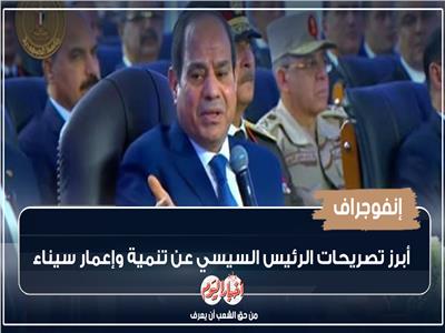 إنفوجراف| أبرز تصريحات الرئيس السيسي عن تنمية وإعمار سيناء