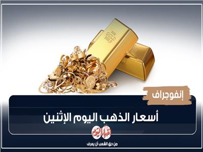  أسعار الذهب بمستهل تعاملات  الإثنين.. عيار 21 ب 1840 جنيها