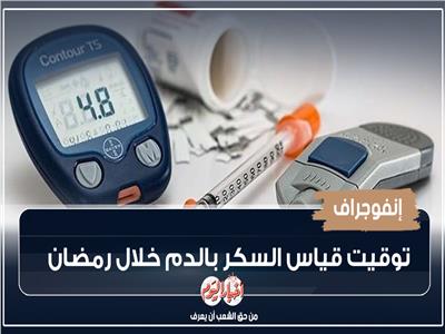 إنفوجراف| توقيت قياس السكر بالدم خلال رمضان
