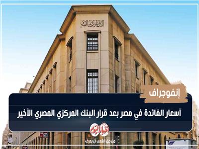 إنفوجراف| أسعار الفائدة في مصر بعد قرار البنك المركزي المصري الأخير