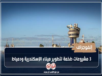إنفوجراف| 3 مشروعات ضخمة لتطوير ميناء الإسكندرية ودمياط