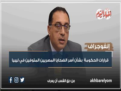 قرارات الحكومة بشأن أسر الضحايا المصريين المتوفين في ليبيا