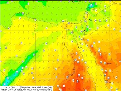 صورة تكشف انخفاض درجات الحرارة على مصر