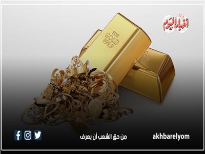 إنفوجراف| ارتفاع أسعار الذهب في بداية تعاملات الجمعة 14 يونيو
