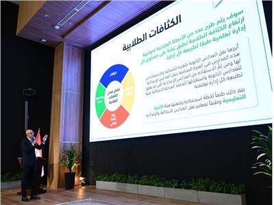 محمد عبد اللطيف ، وزير التربية والتعليم والتعليم الفني
