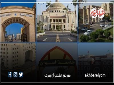 إنفوجراف| طلاب معفيون من مصروفات الجامعة 2024