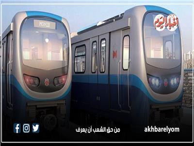 مشروع مترو الإسكندرية
