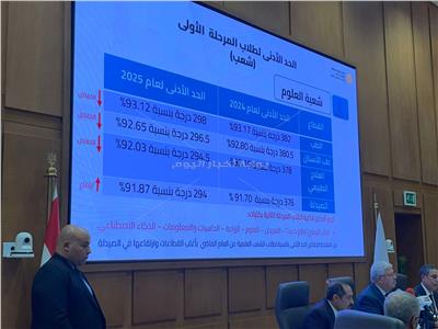 مؤتمر وزير التعليم العالي 
