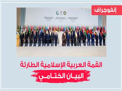 أبرز ما جاء في البيان الختامي لقمة الدوحة