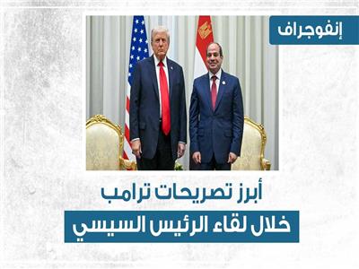 إنفوجراف| أبرز تصريحات ترامب خلال لقاء الرئيس السيسي