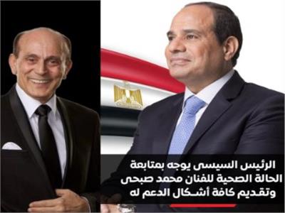 فخامة الرئيس عبد الفتاح السيسي و الفنان محمد صبحي