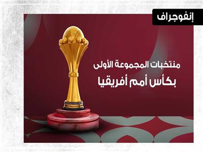 منتخبات المجموعة الأولى بأمم أفريقيا 2025.. إنفوجراف