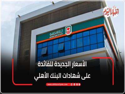 انفوجراف| أسعار الفائدة الجديدة على الشهادات الادخارية بالبنك الأهلي المصري