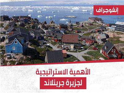 إنفوجراف.. لماذا يريد ترامب الاستحواذ على جزيرة جرينلاند؟ 