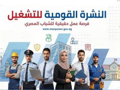 صورة موضوعية