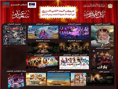 أنشطة البيت الفني للمسرح