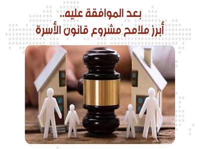 مشروع قانون الأسرة