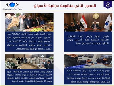 جهاز حماية المستهلك