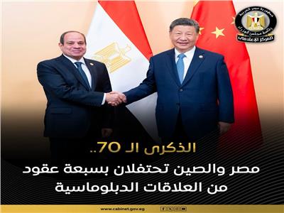  مصر من أوائل الدول الإفريقية والعربية التي أقامت علاقات مع الصين