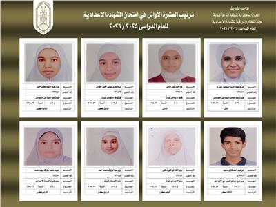 أسماء وصور أوائل الشهادة الإعدادية الأزهرية بقنا 