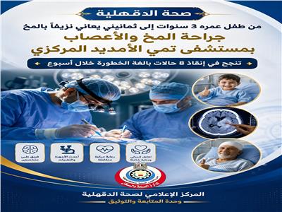 وزارة الصحة بالدقهلية