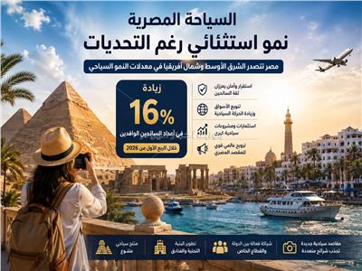 رغم الأزمات الجيوسياسية.. 6 أسباب وراء القفزة السياحية المصرية في 2026