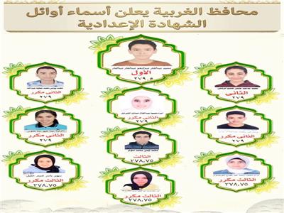 صورة موضوعية